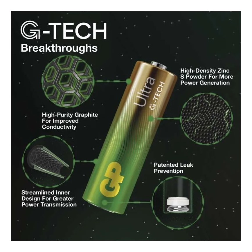 2 Stk. alkalische Batterien C GP ULTRA 1,5V