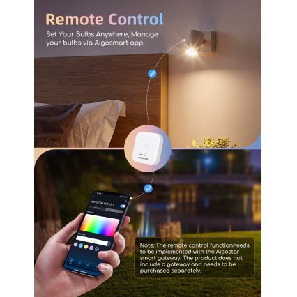 2er-Set dimmbare LED-RGBW-Lampen MESH GU10/6,5W/230V 2700-6500K Wi-Fi - Aigostar