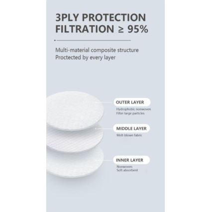3D Filter-Halbmaske KN90 NR D