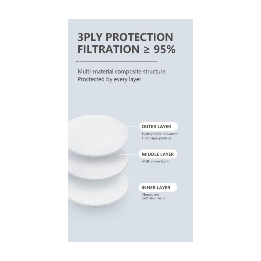 3D Filter-Halbmaske KN90 NR D