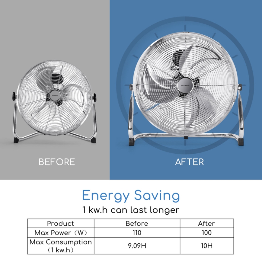 Aigostar - Bodenventilator 100W/230V 51 cm glänzendes Chrom