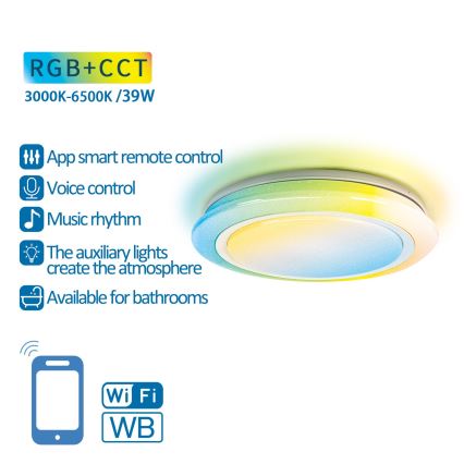 Aigostar - Dimmbare LED-RGBW-Badezimmerleuchte LED/39W/230V 50 cm Wi-Fi IP44