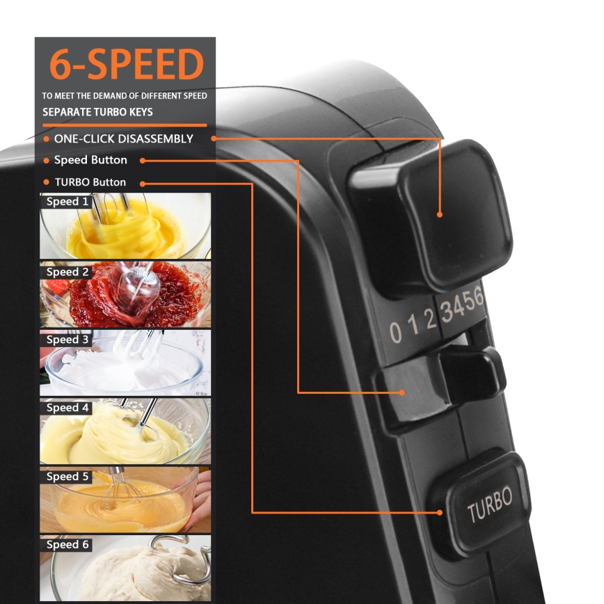 Aigostar - Handmixer 300W/230V schwarz/matt Chrom