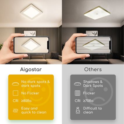 Aigostar - LED-Aufbau-Deckenleuchte, 9 W, 230 V, 4000 K, 12,2 x 12,2 cm, weiß