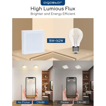 Aigostar - LED-Aufbau-Deckenleuchte LED/18W/230V 3000K 22,6x22,6 cm Weiß