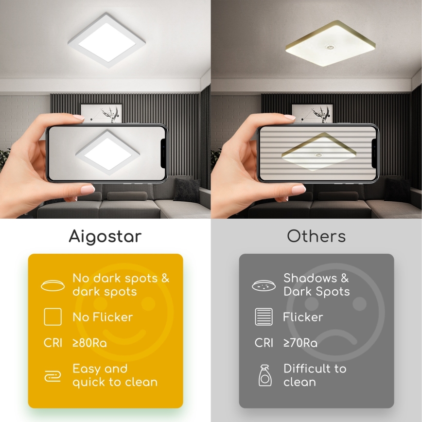 Aigostar - LED aufgesetzte Deckenleuchte LED/9W/230V 6000K 12,2x12,2 cm weiß