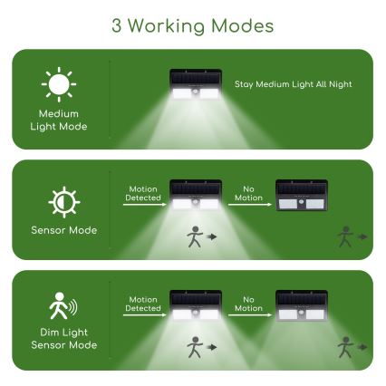 Aigostar - LED Außen-Solarleuchte mit Sensor LED/2,29W/5,5V IP65
