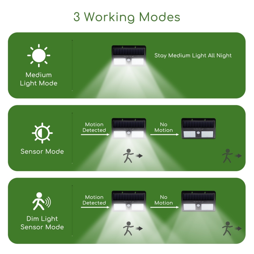 Aigostar - LED Außen-Solarleuchte mit Sensor LED/2,29W/5,5V IP65