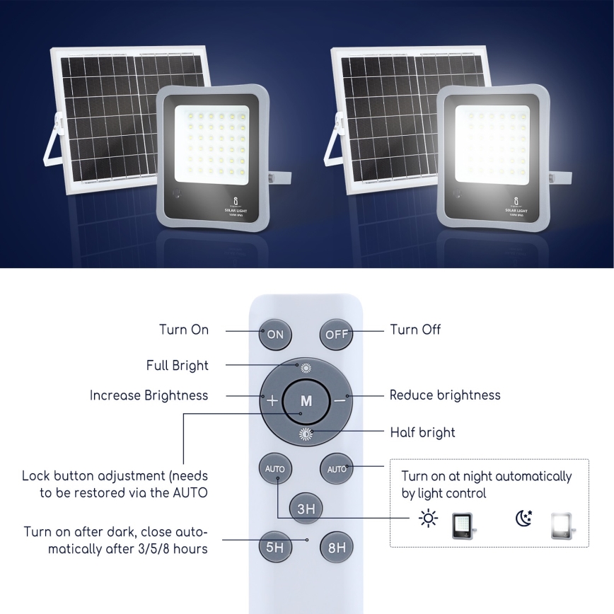 Aigostar - LED dimmbarer Solarstrahler LED/100W/3,2V IP65 10000 mAh + Fernbedienung