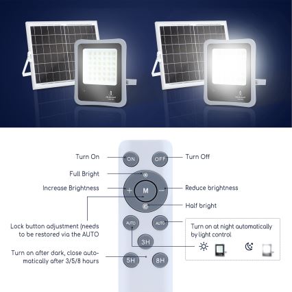 Aigostar - LED Dimmbarer Solarstrahler LED/30W/3,2V 20000 mAh IP67 + FB