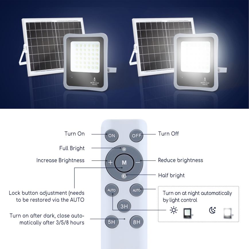 Aigostar - LED Dimmbarer Solarstrahler LED/30W/3,2V 20000 mAh IP67 + FB