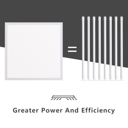 Aigostar - LED-Einbaupanel LED/40W/230V 3000K/4000K/6500K 60x60cm weiß