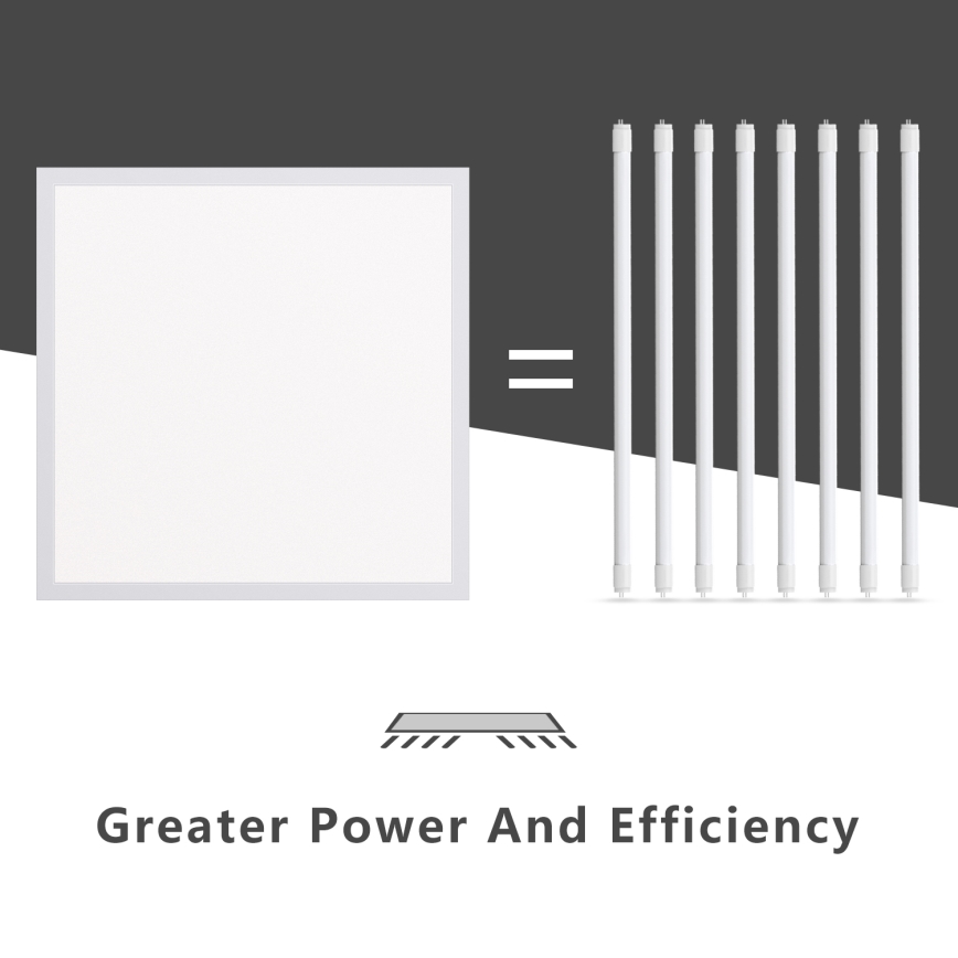 Aigostar - LED-Einbaupanel LED/40W/230V 3000K/4000K/6500K 60x60cm weiß