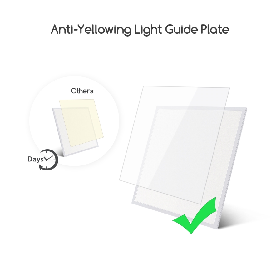 Aigostar - LED-Einbaupanel LED/40W/230V 3000K/4000K/6500K 60x60cm weiß
