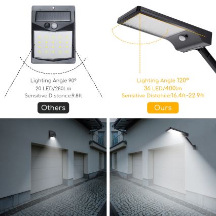 Aigostar - LED-Solar-Straßenlaterne mit Sensor LED/2,3W/5,5V 1800 mAh IP65