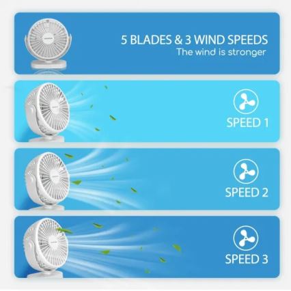 Aigostar - Wiederaufladbarer Tischventilator 4W/5V 1500mAh Weiß