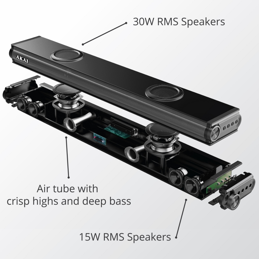 AKAI ASB-29 - Soundbar mit aktivem Subwoofer 120W/230V + Fernbedienung