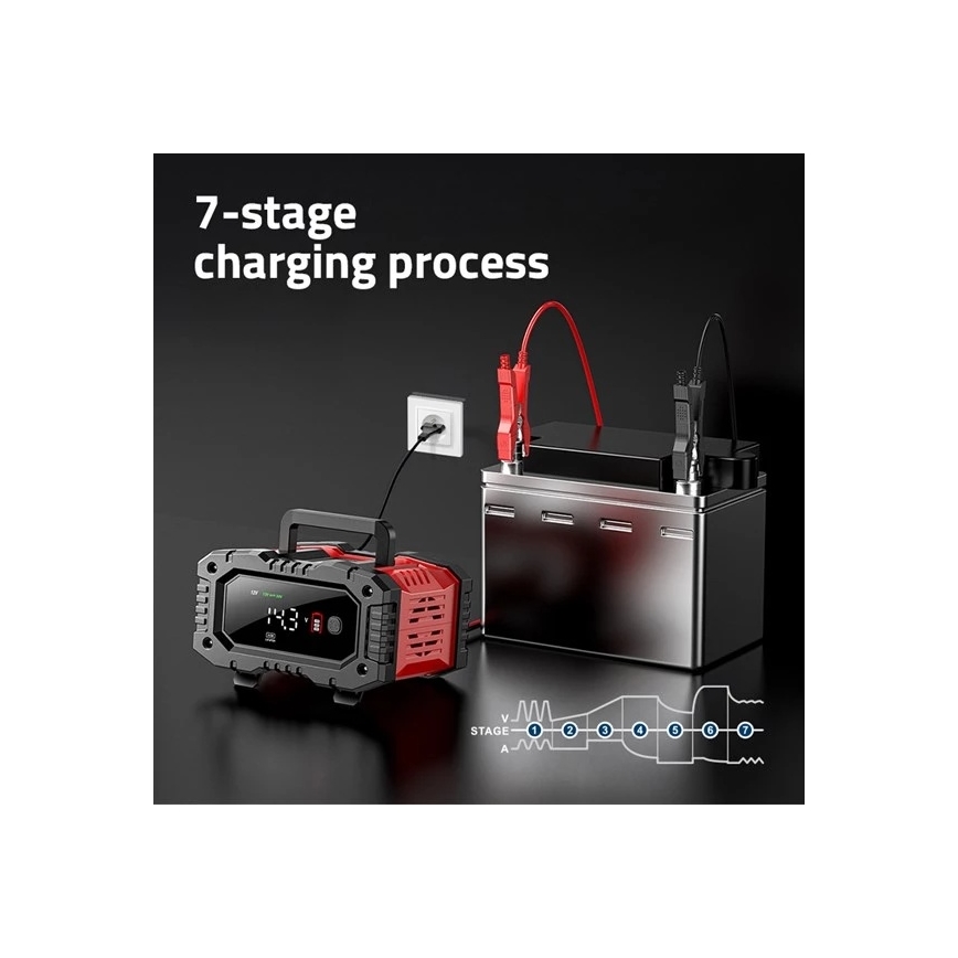 Akkuladegerät 300W/230V