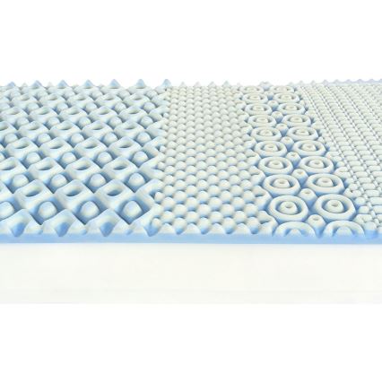 Ambiamo - Taschenfederkernmatratze POSEIDON 2 200 x 200 cm