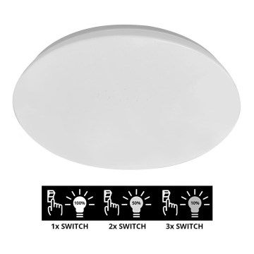 Anbauleuchte mit LED-Dimmung LED/35W/230V