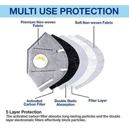 Atemschutzmaske 5 Schichten mit Ausatemventil Klasse KN95 (FFP2), Kohlefaser