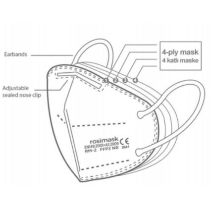 Atemschutzmaske Kindergröße FFP2 ROSIMASK MR-12 NR blau 20St.