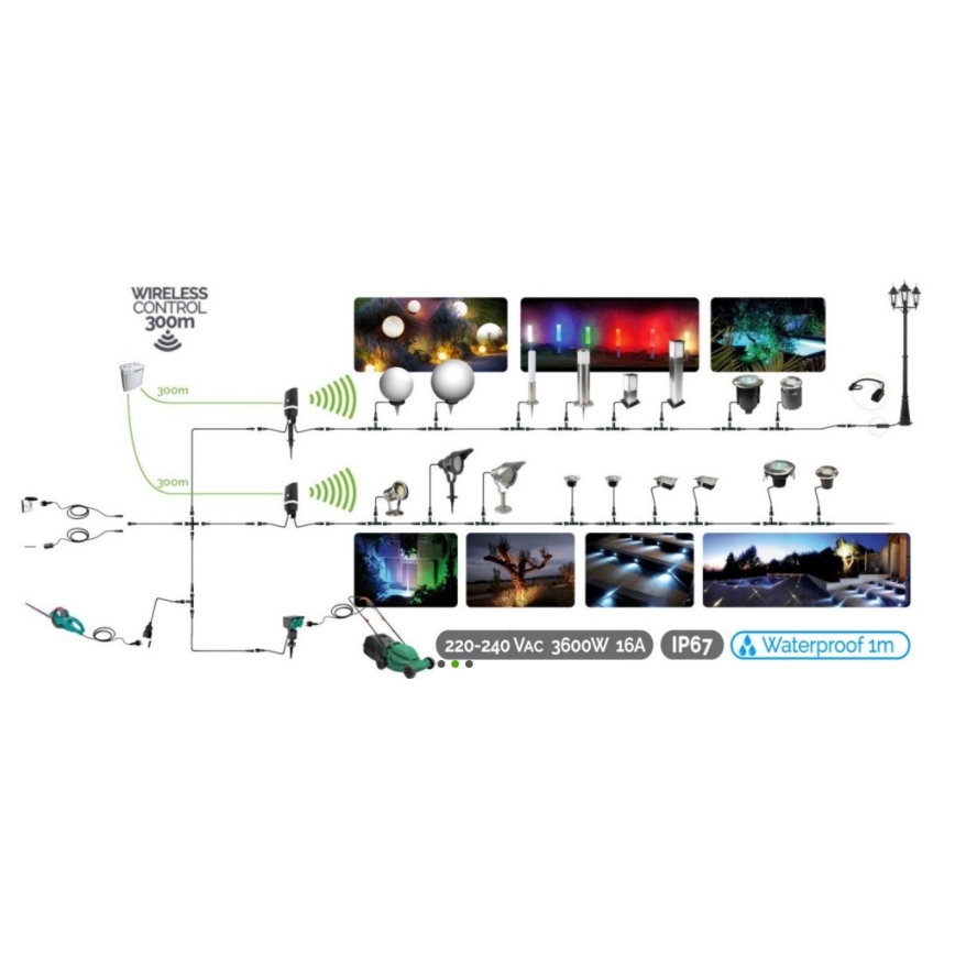 Außenleuchte EASY CONNECT 1xGU10/4W/230V IP67 schwarz