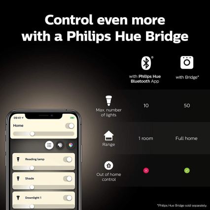 Grundausstattung Philips Hue WHITE AND COLOR AMBIANCE 2xE27/9W/230V 2000-6500K + Anschlussvorrichtung