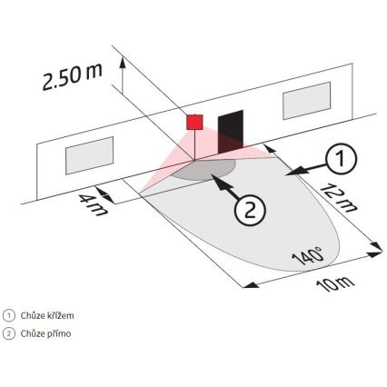 Bewegungssensor für den Außenbereich LC-CLICK 200° IP44 schwarz