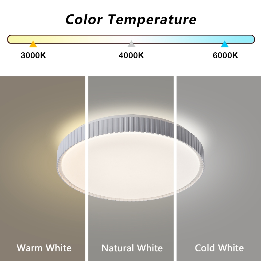 Brilagi - LED dimmbare Deckenleuchte CORVO LED/72W/230V 3000-6000K weiß Ø 50 cm + Fernbedienung