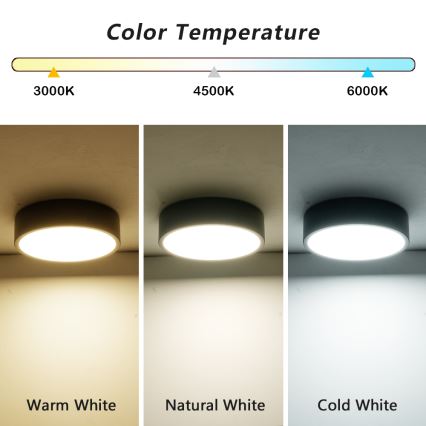 Brilagi - LED-dimmbare Deckenleuchte POOL LED/18W/230V 3000-6000K 20 cm schwarz + Fernbedienung