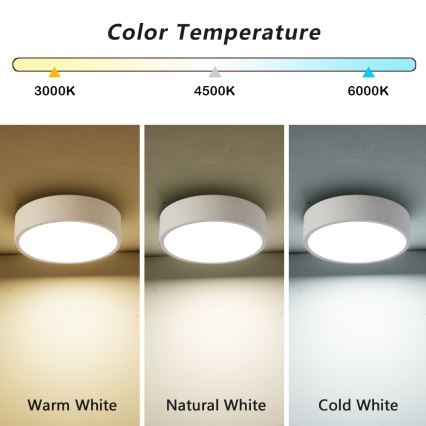 Brilagi - LED-Deckenleuchte POOL LED/18W/230V 3000/4000/6000K Ø 20 cm weiß
