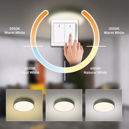 Brilagi - LED Deckenleuchte POOL LED/48W/230V 3000/4000/6000K Durchmesser 40 cm grün