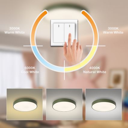 Brilagi - LED-Deckenleuchte POOL LED/60W/230V 3000/4000/6000K Ø 60 cm, grün