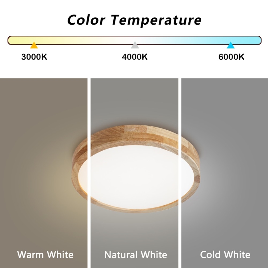 Brilagi - LED-Deckenleuchte WOODLINE LED/24W/230V 3000/4000/6000K Eiche Ø 30 cm