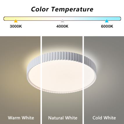 Brilagi - dimmbare LED-Deckenleuchte CORVO LED/54W/230V 3000-6000K weiß Ø 40 cm + Fernbedienung