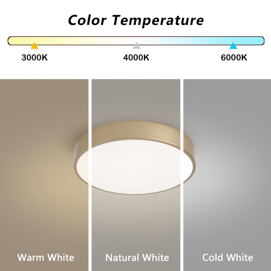 Brilagi - LED-dimmbar Deckenleuchte POOL LED/36W/230V 3000-6000K Ø 30 cm goldfarben + Fernbedienung