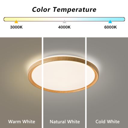 Brilagi - dimmbare LED-Deckenleuchte RIVO LED/72W/230V 3000–6000K Holzdekor Ø 50 cm + Fernbedienung