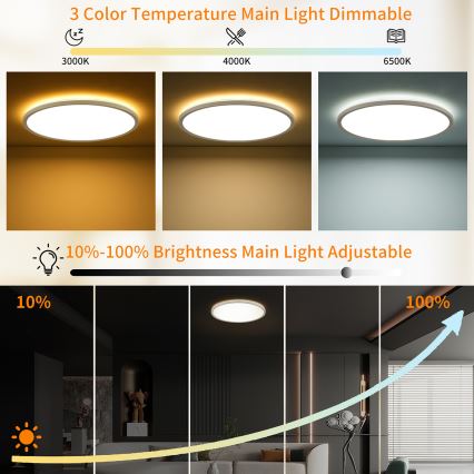 Brilagi - LED dimmbares Deckenleuchte ULTRA SLIM LED/18W/230V 2700-6500K Ø 30 cm weiß + Fernbedienung