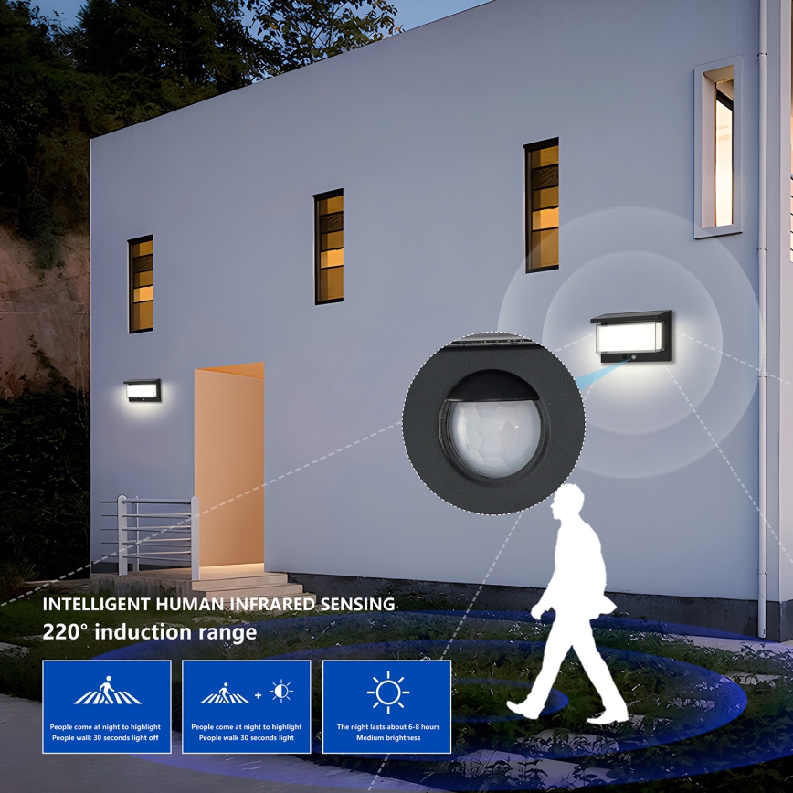 Brilagi - LED Solar-Wandleuchte mit Sensor SUN LUME LED/10W/3,7V 4000 mAh IP44