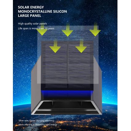 Brilagi - LED-Solarwandleuchte SOLAR CUBE LED/2W/3,2V 1300 mAh IP54
