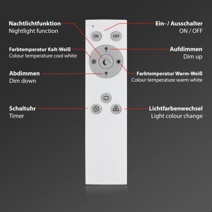 Brilo - Dimmbare LED-Deckenleuchte STARRY SKY LED/24W/230V 3000-6500K + Fernbedienung