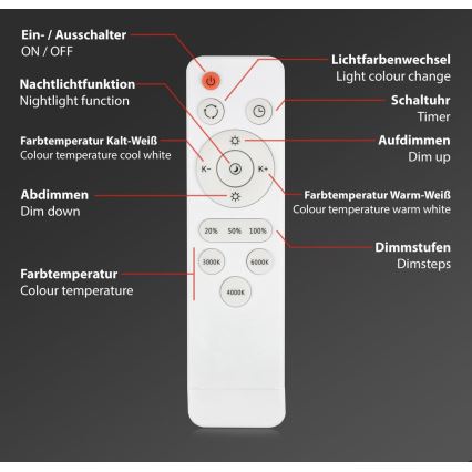 Brilo - Dimmbare LED-Deckenleuchte STARRY SKY LED/48W/230V 3000-6000K + Fernbedienung