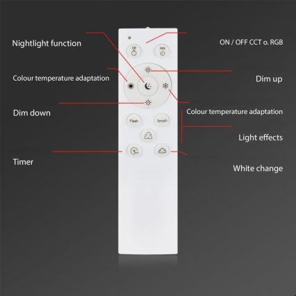 Briloner 3679-018 - LED RGB Dimmbare Deckenleuchte für Badezimmer MAGA LED/18,5W/230V 3000-6500K d 35,5 cm + Fernbedienung