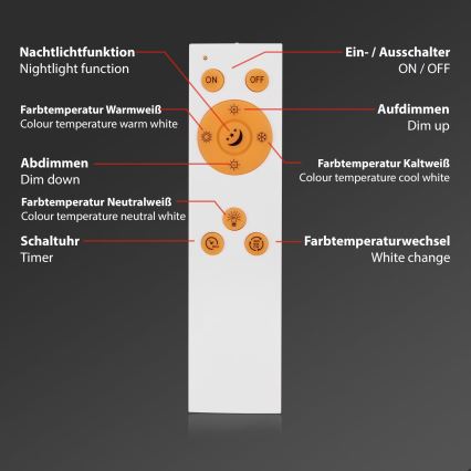 Briloner 7303-016 - Dimmbare LED-Deckenleuchte STARRY SKY LED/36W/230V 3000-6000K + Fernbedienung