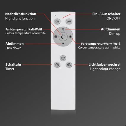 Briloner 7381-116 - Dimmbare LED-Deckenleuchte STARRY SKY LED/24W/230V 3000-6500K + Fernbedienung