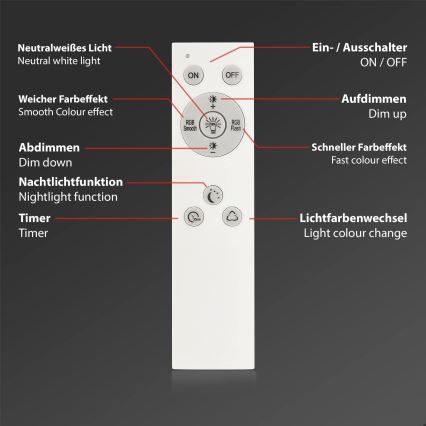Briloner 7491-016 - LED RGBW dimmbare SMART-Deckenleuchte LED/22W/230V 4000K 42x42 cm Wi-Fi Tuya + Fernbedienung