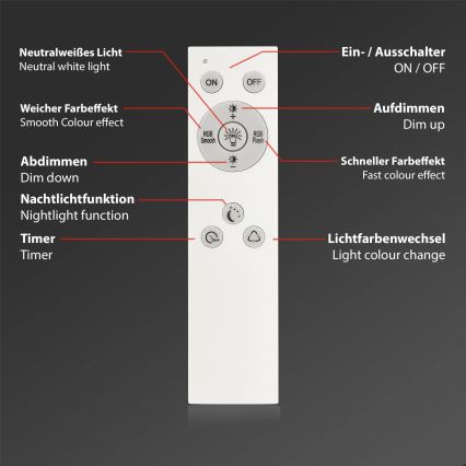 Briloner 7494016 - LED RGBW dimmbare Deckenleuchte SMART LED/22W/230V 4000K Ø 42 cm Wi-Fi Tuya + Fernbedienung