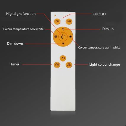 Briloner - Dimmbare LED-Deckenleuchte RIPPLE LED/24W/230V 3000-6500K + Fernbedienung