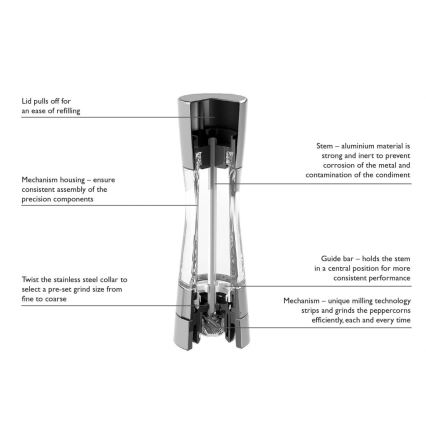 Cole&Mason - Salz- und Pfeffermühlenset DERWENT 2 Stück 19 cm mattes Chrom